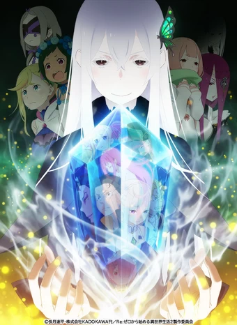 Re:Zero Kara Hajimeru Isekai Seikatsu (ภาค2) รีเซทชีวิต ฝ่าวิกฤตต่างโลก